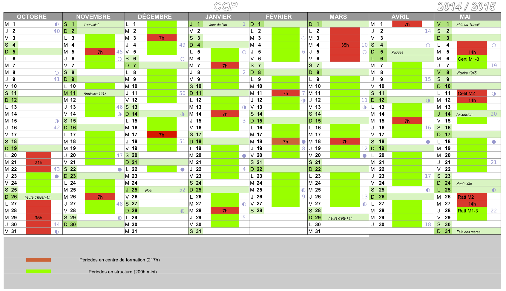 Cliquez sur l'image pour l'agrandir. calendrier_cqp_peri2